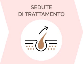 epilazione definitiva lissone